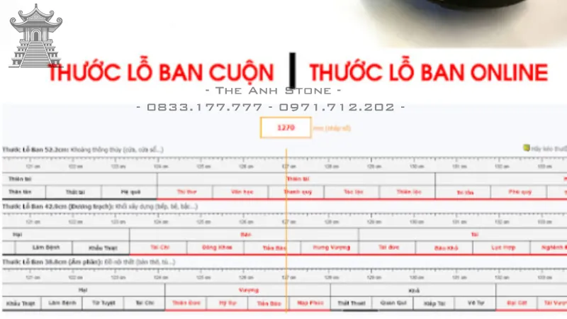 Cách Xem Thước Lỗ Ban Xây Mộ Đá Chuẩn Phong Thủy 1 Thước lỗ ban xây mộ để đảm bảo các kích thước hợp phong thủy