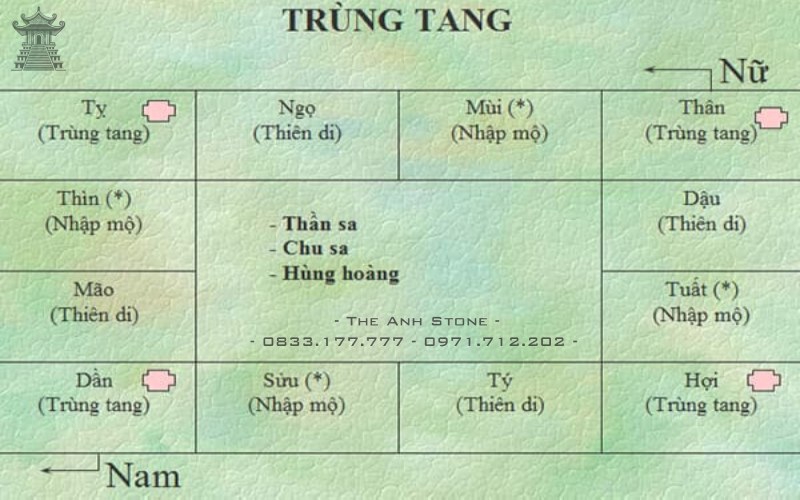Thế Anh Stone – Lăng Mộ Đá Ninh Bình Đẹp