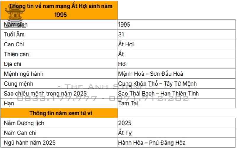 Thế Anh Stone – Lăng Mộ Đá Ninh Bình Đẹp